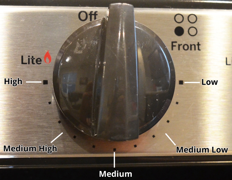 Stove Heat Measurements